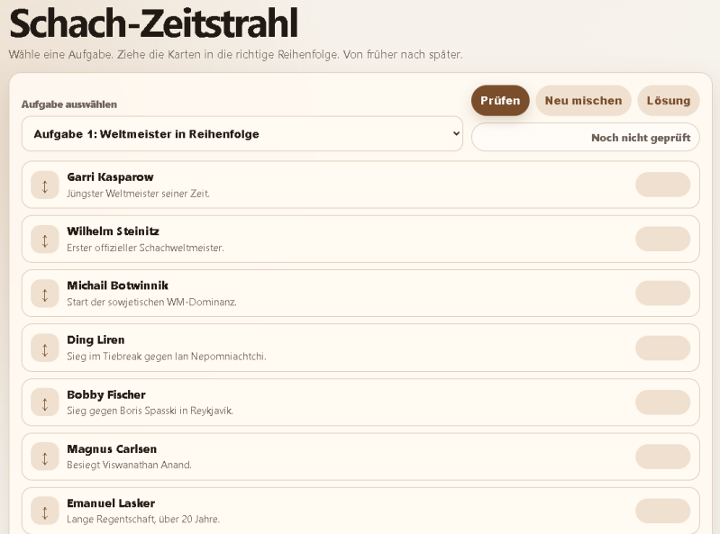 Zeitstrahl der Schachgeschichte