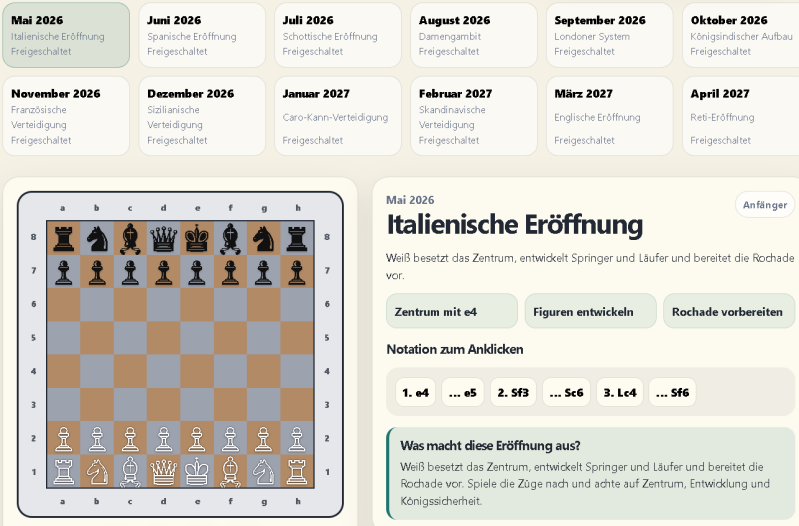 Eröffnung des Monats