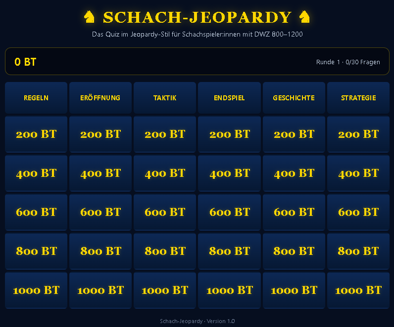 Schach-Jeopardy